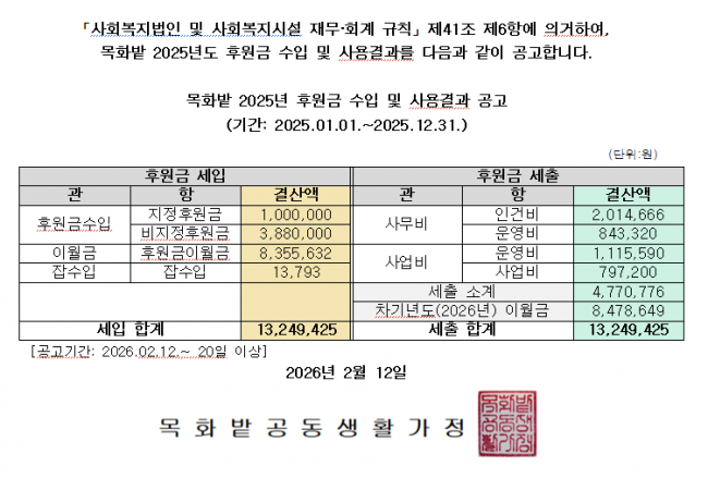 �Ŀ��� ���� �� ����� ����.png